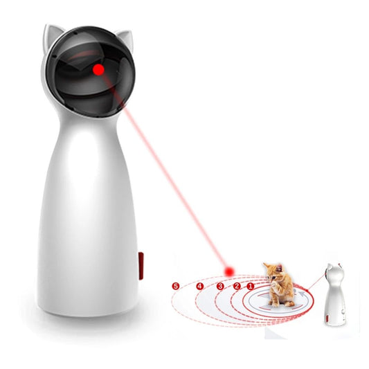 Laser Pointer Toy for Cats